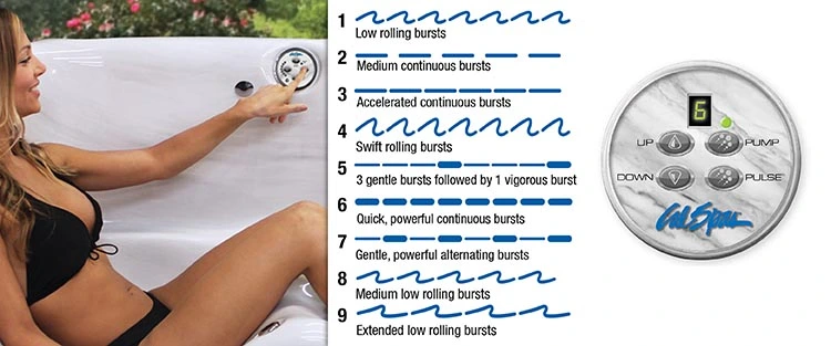 ATS Control for hot tubs in Scottsdale